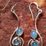Handmade, Blue-stone silver earrings